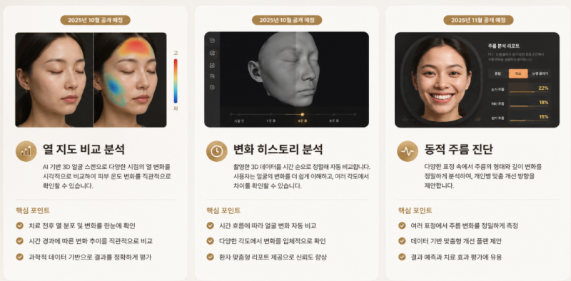 피부진단, 눈으로만 확인하기 어려운 피부 상태를 AI로 분석하는 방법