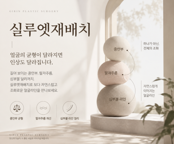 실루엣재배치, 비절개 연조직윤곽술이 궁금하다면 사진 2